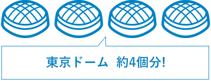 数字で見る京急開発 京急開発株式会社